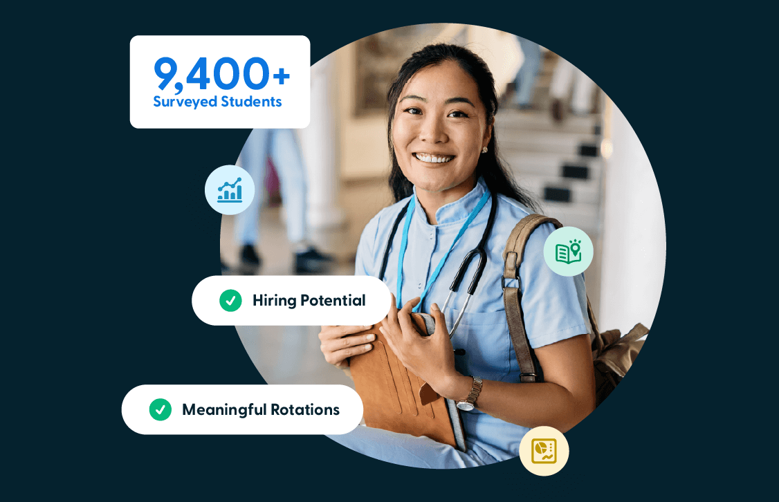 25-DND-166-Trends Among Clinicians Report-Resource-Page-FINAL (1)