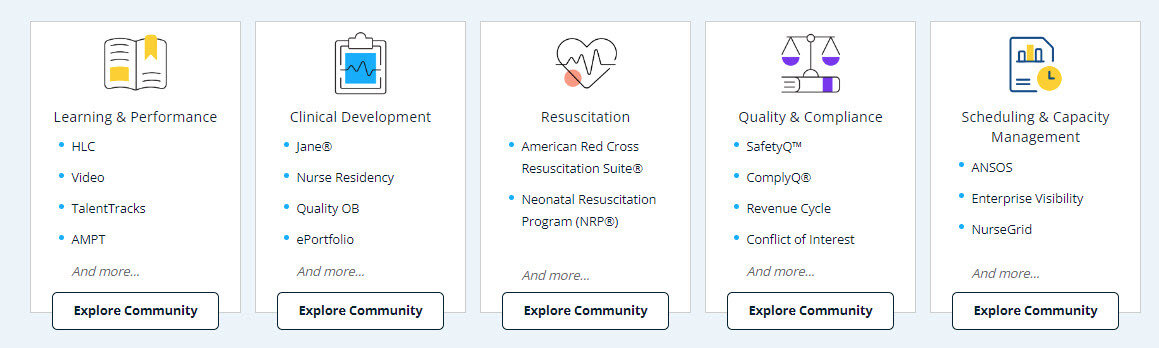 Evolving HealthStream Customer Support