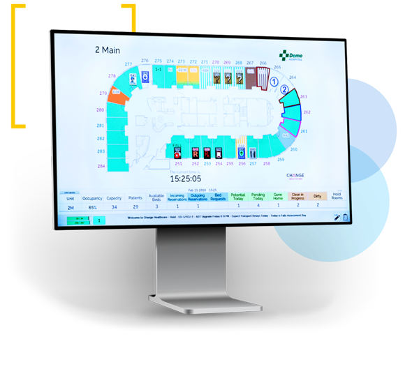 Enterprise Visibility by HealthStream