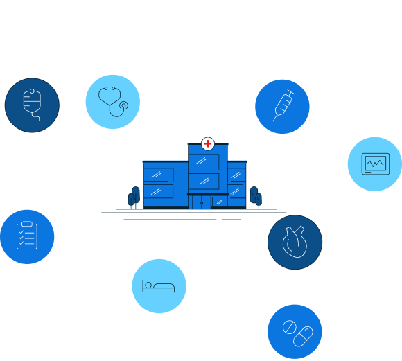 EPIC Healthcare Maximize Service Availability