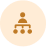 Identify Next Generation Preceptors