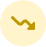 73% Reduction in Seat Time