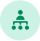 Personalized Development Plans