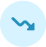 Reduce Turnover & Burnout