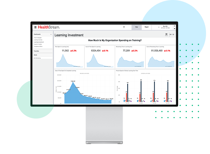 Learning Analytics