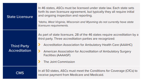 ambulatory graphic1