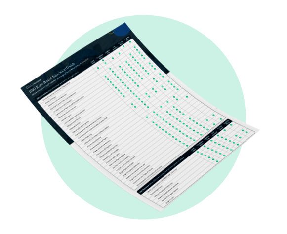role-based-education-guide